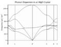 Thumbnail for version as of 01:48, 6 December 2017