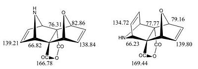 NMR Assignment