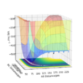 Thumbnail for version as of 15:39, 22 May 2020