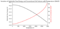 Thumbnail for version as of 22:47, 4 December 2017