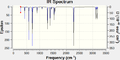 Thumbnail for version as of 00:57, 6 December 2011