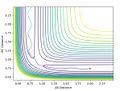 Thumbnail for version as of 14:22, 11 May 2018