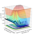 Thumbnail for version as of 13:06, 2 May 2019