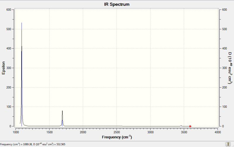 File:TS4111 NH3 new spectrum.png