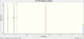 Thumbnail for version as of 19:46, 21 March 2014