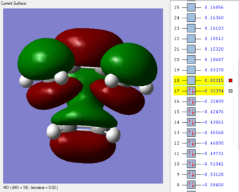 Thermal Expansion Coefficient