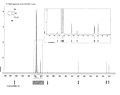 Thumbnail for version as of 00:43, 2 February 2009