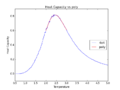 Thumbnail for version as of 15:46, 5 March 2015