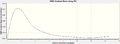 Thumbnail for version as of 23:36, 28 October 2012