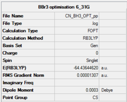 Summary of results for optimisation of BBr3</suɓ> using pseudo-potentials.