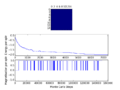 Thumbnail for version as of 16:00, 22 February 2015