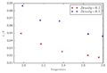 Thumbnail for version as of 09:28, 16 November 2016