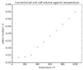 Thumbnail for version as of 10:11, 30 January 2018