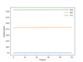 Thumbnail for version as of 09:27, 16 May 2020
