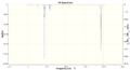 Thumbnail for version as of 14:39, 7 March 2012