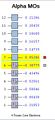 Thumbnail for version as of 20:56, 25 October 2012