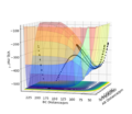 Thumbnail for version as of 01:23, 14 May 2020