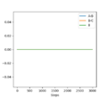 Thumbnail for version as of 13:56, 19 May 2020