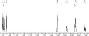 Predicted NMR spectrum
