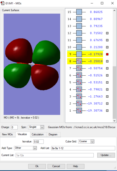 File:2p antibonding mco218.png