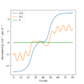 Thumbnail for version as of 18:24, 6 May 2020