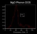 Thumbnail for version as of 16:59, 23 February 2016