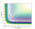 Thumbnail for version as of 12:50, 21 May 2020