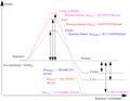 Thumbnail for version as of 16:42, 15 December 2016