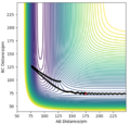 Thumbnail for version as of 15:37, 22 May 2020