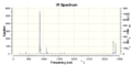 Thumbnail for version as of 00:30, 31 October 2013