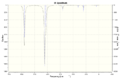 Thumbnail for version as of 14:40, 20 October 2014