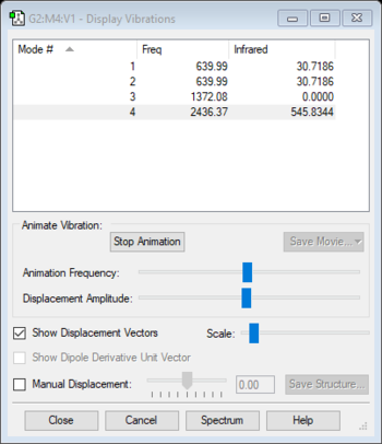 Carbon dioxide display vibrations screenshot