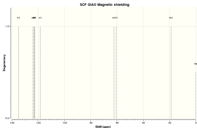 File:ECN BMethylstyrene 13C.svg