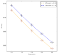 Thumbnail for version as of 15:58, 15 November 2016