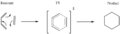 Thumbnail for version as of 15:45, 9 February 2017