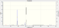 Thumbnail for version as of 17:15, 27 February 2013