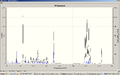 Thumbnail for version as of 15:42, 29 January 2010