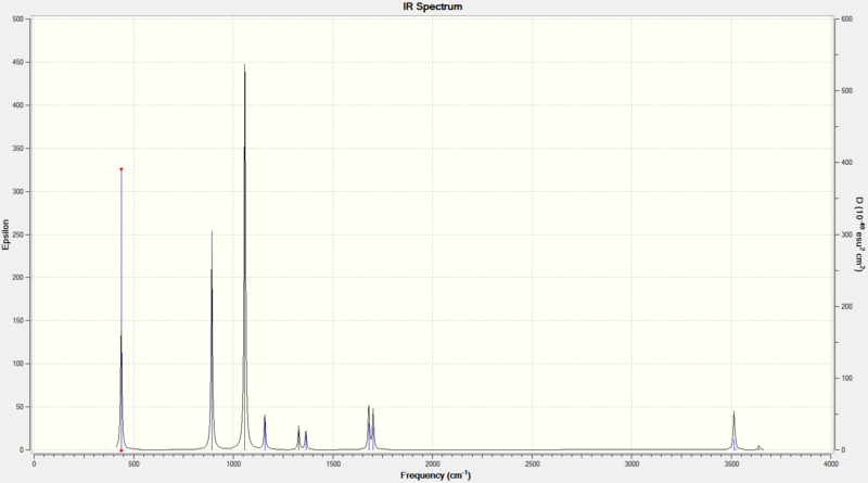 File:Kc Hydrazine spectrum.png