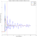 Thumbnail for version as of 21:47, 30 January 2018