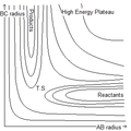 Thumbnail for version as of 17:07, 12 December 2012