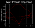 Thumbnail for version as of 13:13, 19 October 2015