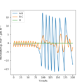 Thumbnail for version as of 14:26, 15 May 2020