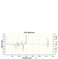 Thumbnail for version as of 10:43, 13 February 2015