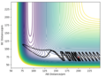 Thumbnail for version as of 20:44, 22 May 2020