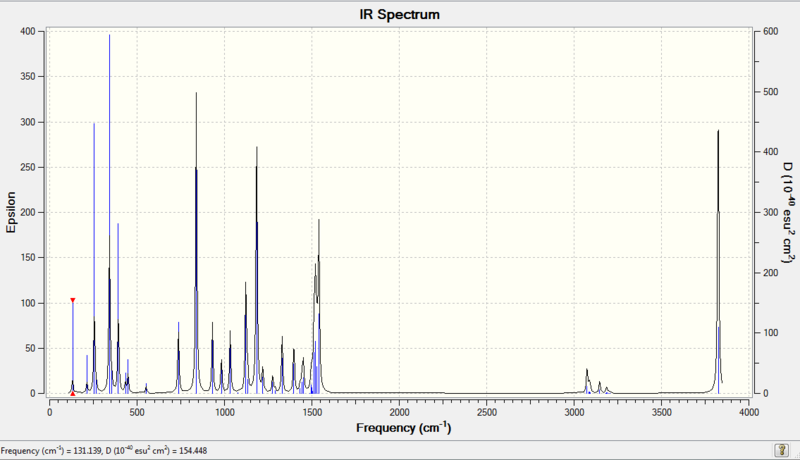 File:TS4111 OH spectrum lab2.png