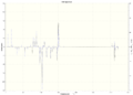 Thumbnail for version as of 16:22, 29 November 2013