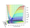 Thumbnail for version as of 12:16, 19 May 2020