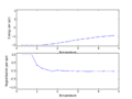 Thumbnail for version as of 18:56, 15 March 2015