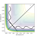 Thumbnail for version as of 13:29, 21 May 2019