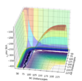 Thumbnail for version as of 09:33, 5 May 2020